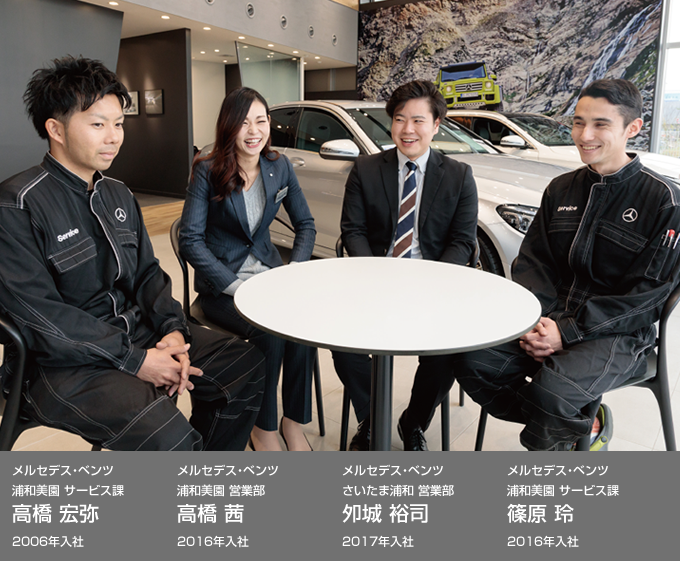 Staff Meeting